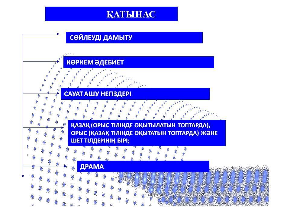 Установочный пед.совет