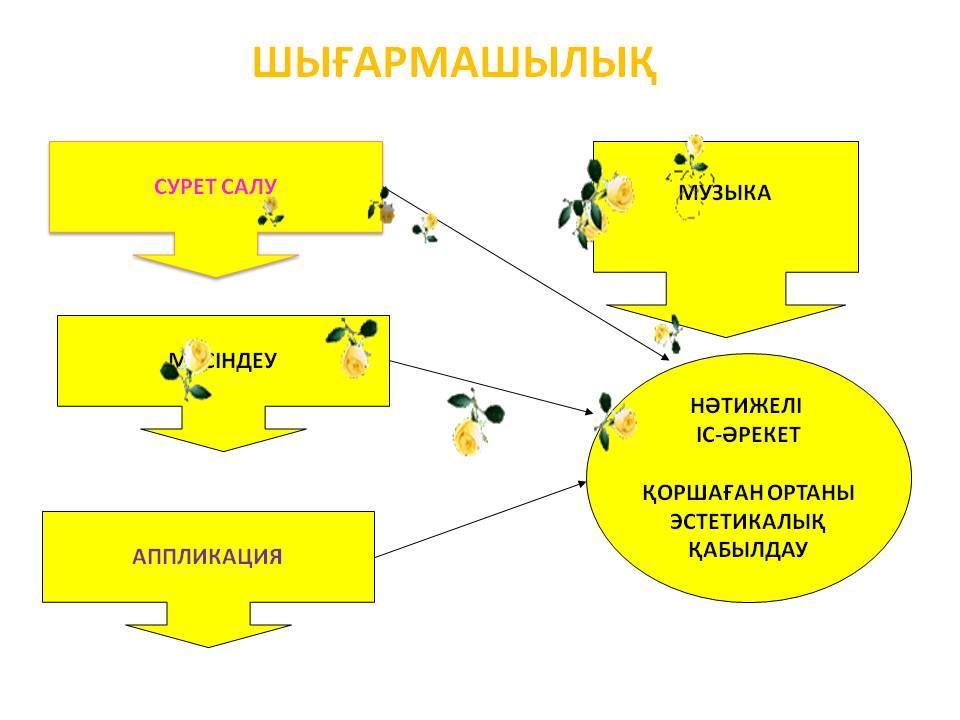 Установочный пед.совет