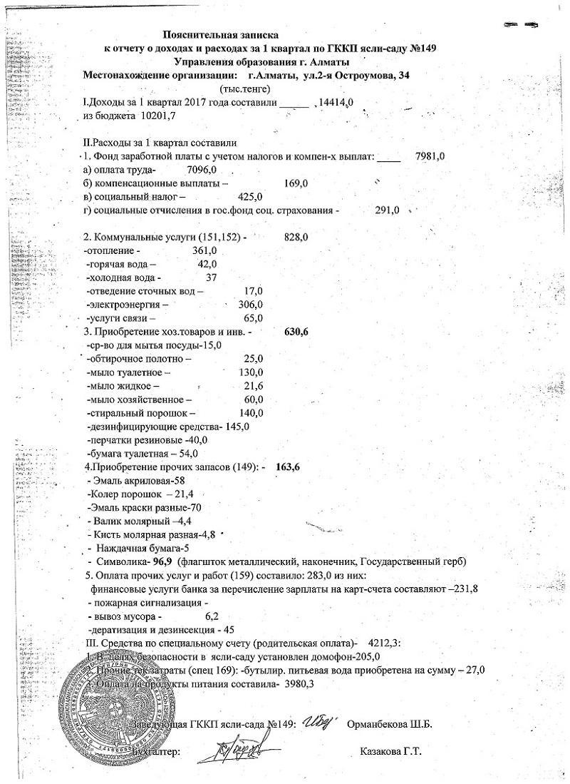 Отчет о доходах и расходах за 1квартал 2017г