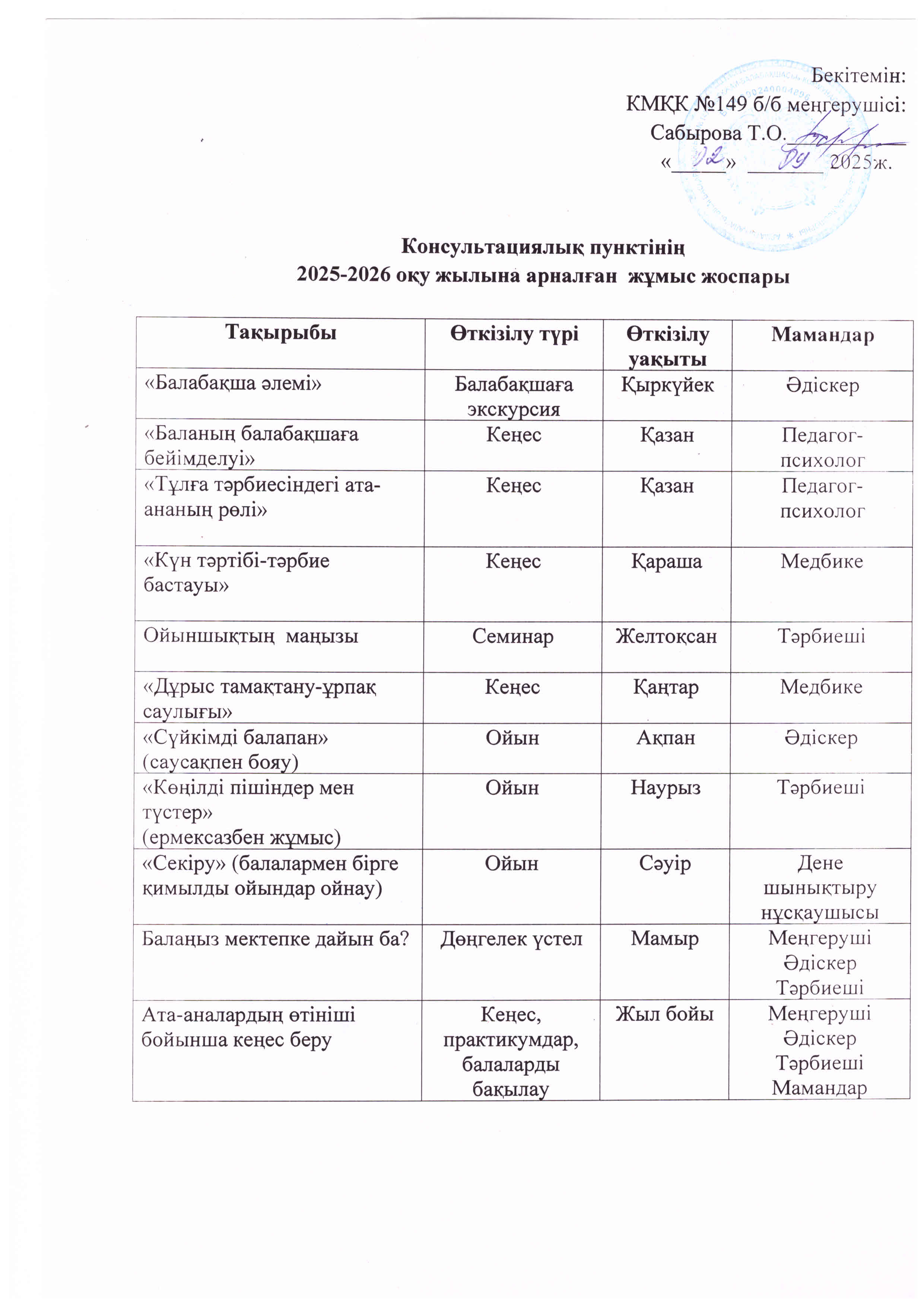 Консультациялық пунктінің 2025-2026 оқу жылына арналған жұмыс жоспары